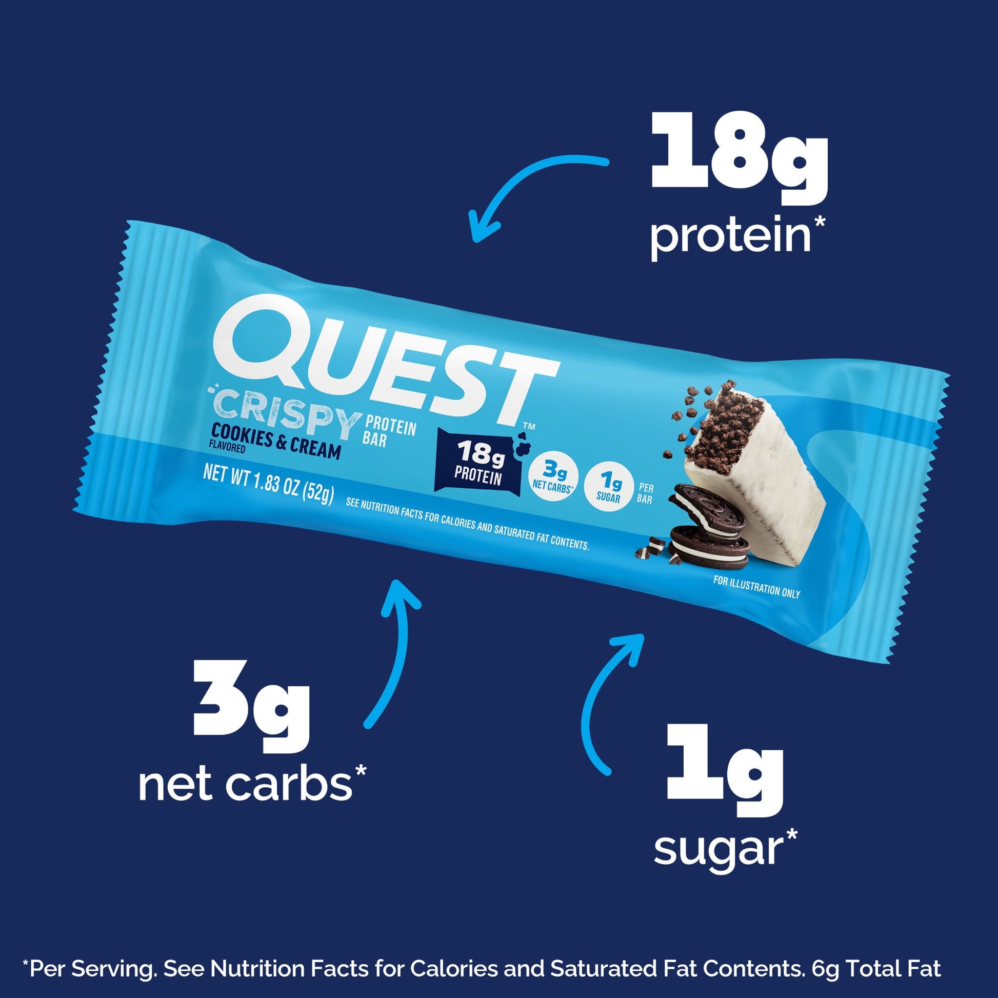 cookies-and-cream-crispy-hero-protein-bars-y3 15568_400110_QN_USA_ProductCarouselSet_CrispyBars_CAC_-ProductCarousel_Macros.jpg