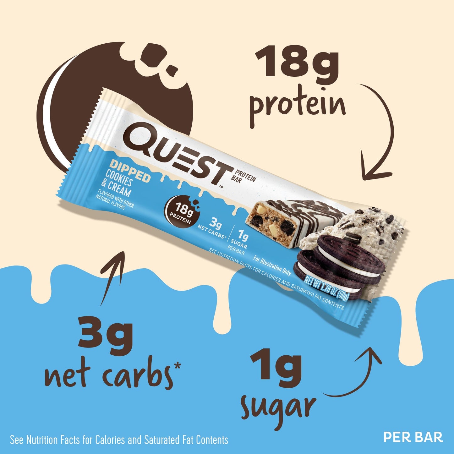 dipped-cookies-and-cream-protein-bars-s7 15807_QN_USA_ProteinBar_CAC_InterimAssetUpdate_Digital-Dipped-ProductCarouselSet_Macros.jpg