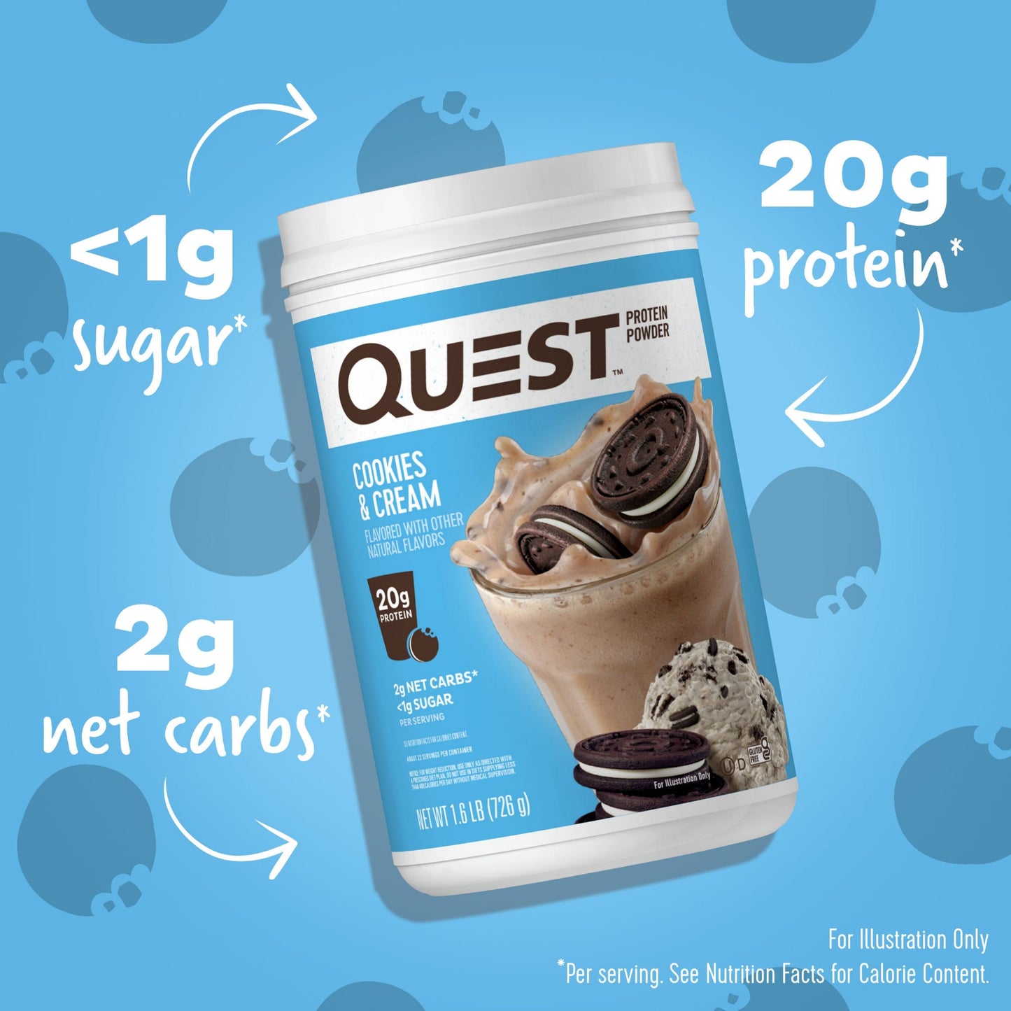 cookies-and-cream-protein-powder-w0 15807_QN_USA_ProteinBar_CAC_InterimAssetUpdate_Digital-Powders-ProductCarouselSet_Macros.jpg