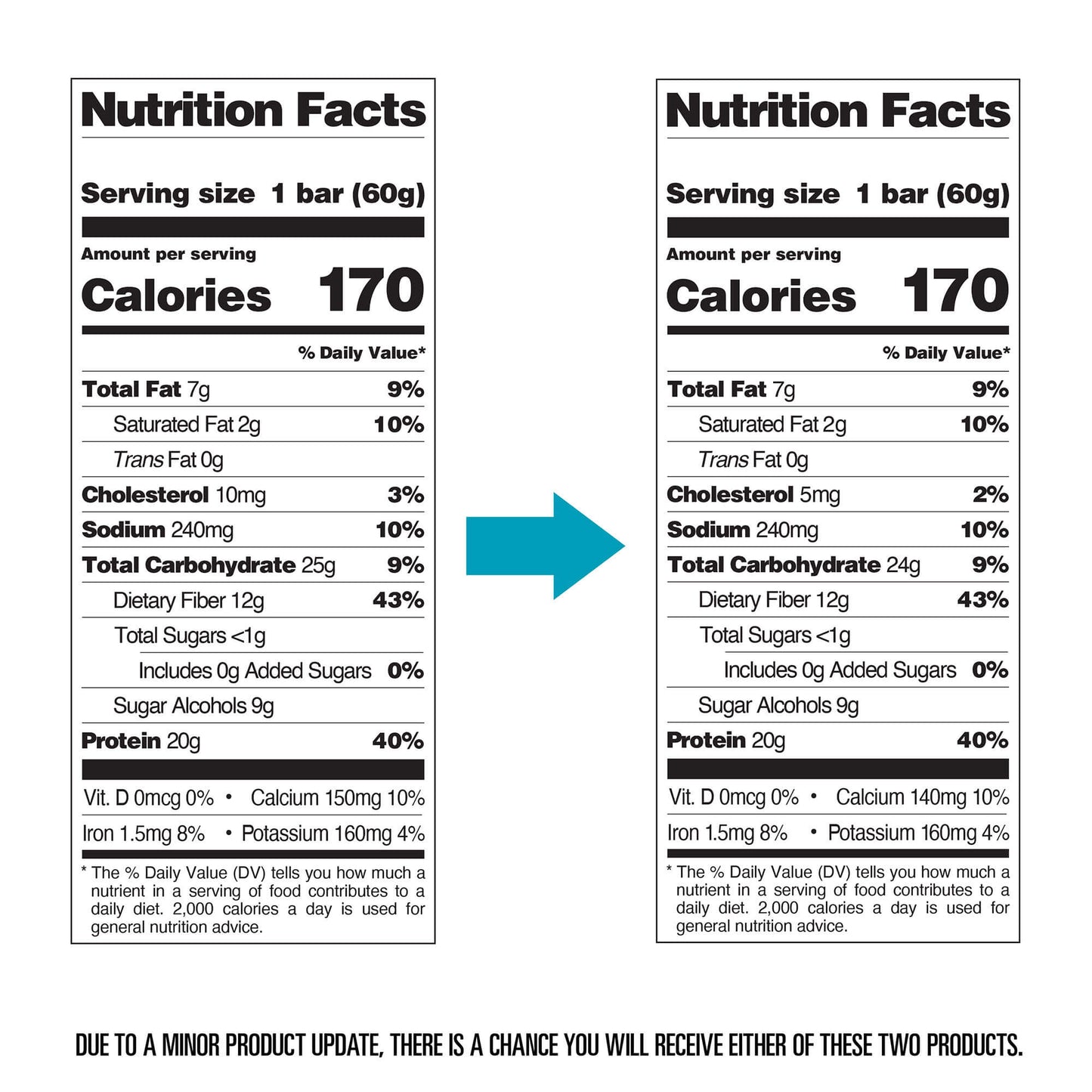 double-chocolate-chunk-protein-bars-x3 qst-000241-double-chocolate-chunk-protein-bars11.jpg