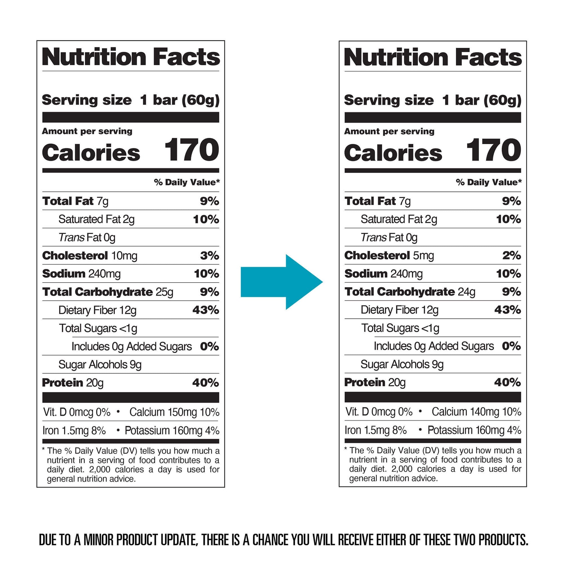 double-chocolate-chunk-protein-bars-x3 qst-000241-double-chocolate-chunk-protein-bars11.jpg