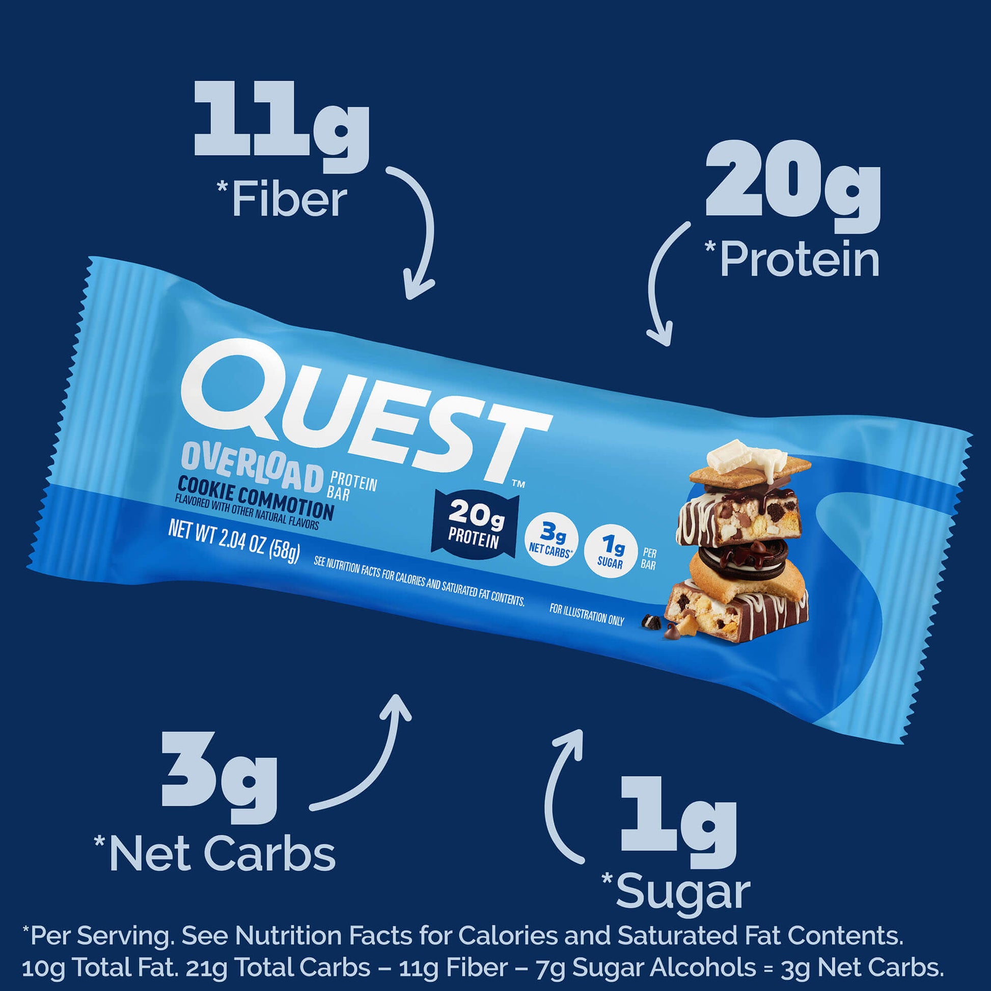 cookie-commotion-overload-bar-x7 qst-015856-cookie-commotion-overload-bar_2.jpg